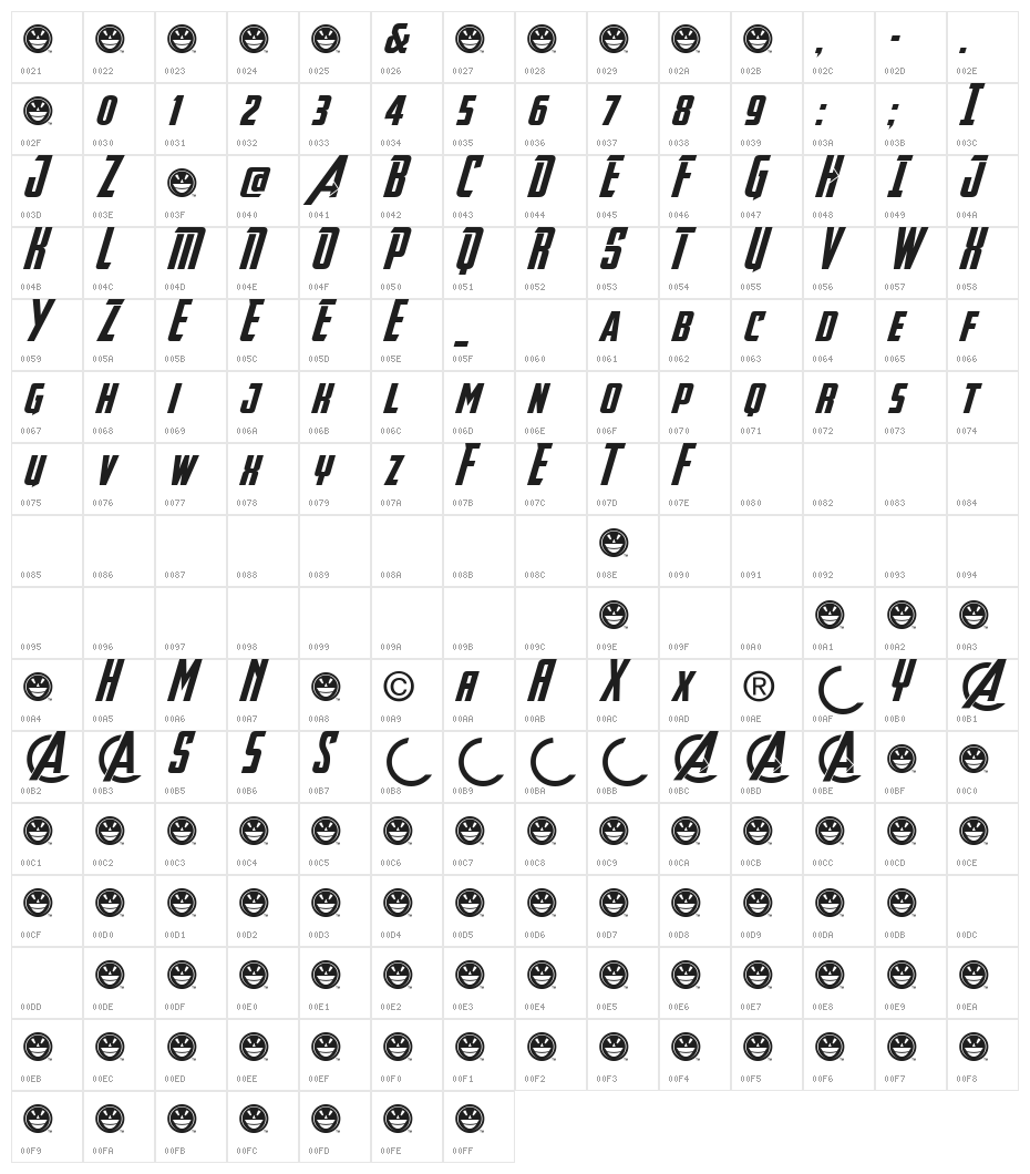 Avengeance Character Map