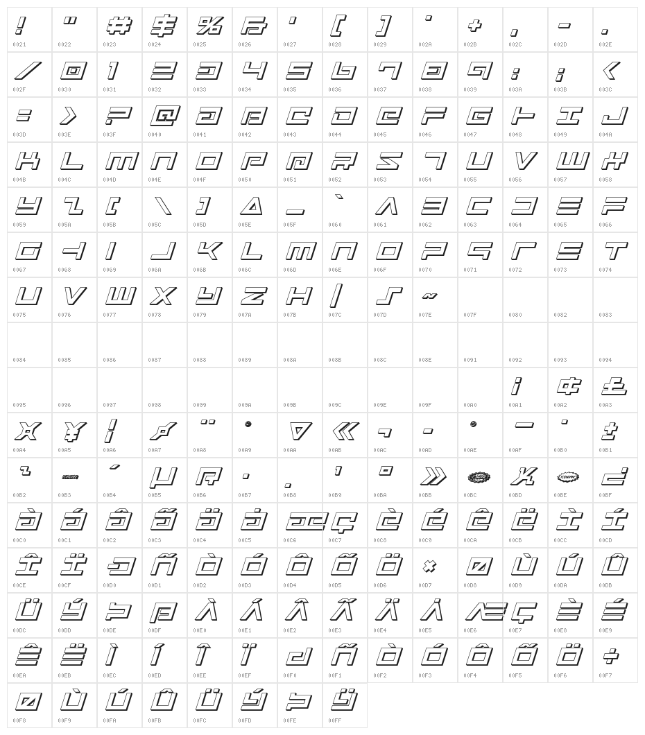 Avenger 3D Italic Character Map