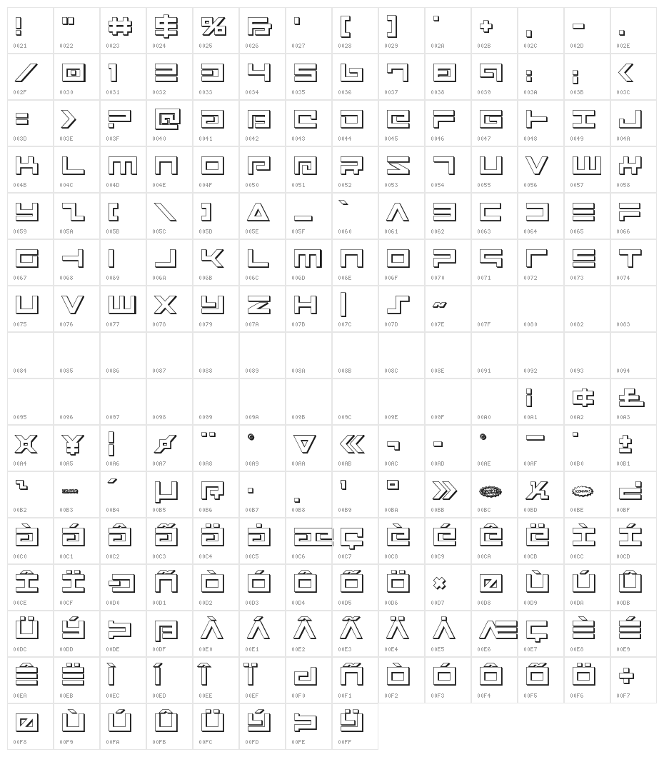 Avenger 3D Character Map