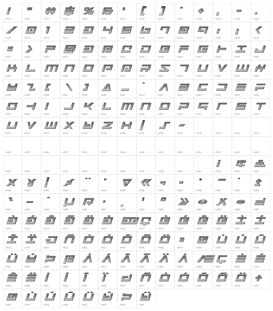 Avenger Chrome Italic Character Map
