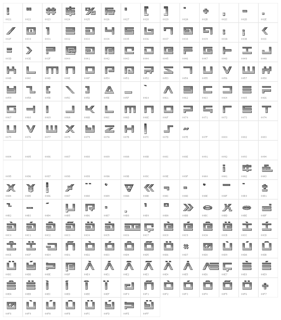 Avenger Chrome Character Map