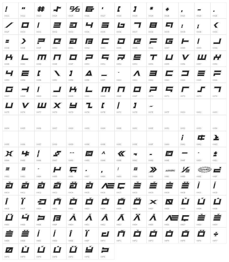 Avenger College Italic Character Map