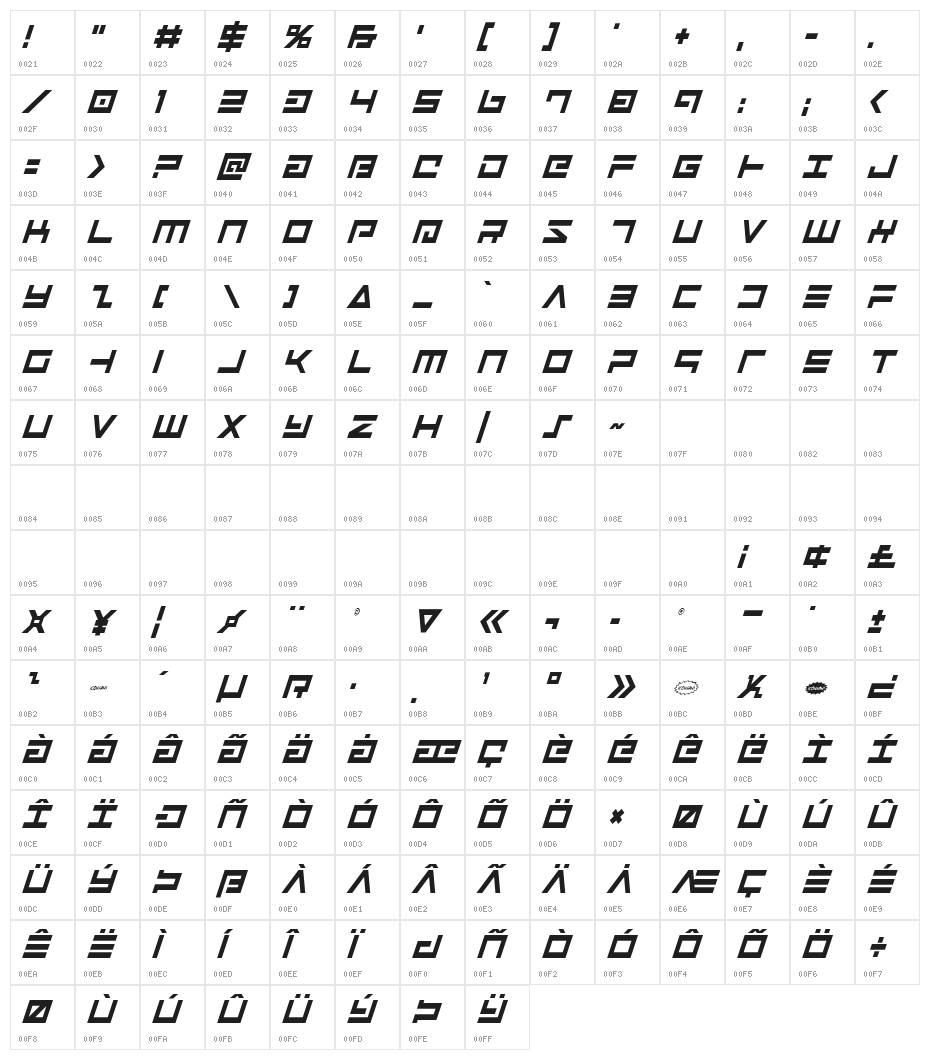 Avenger Condensed Italic Character Map