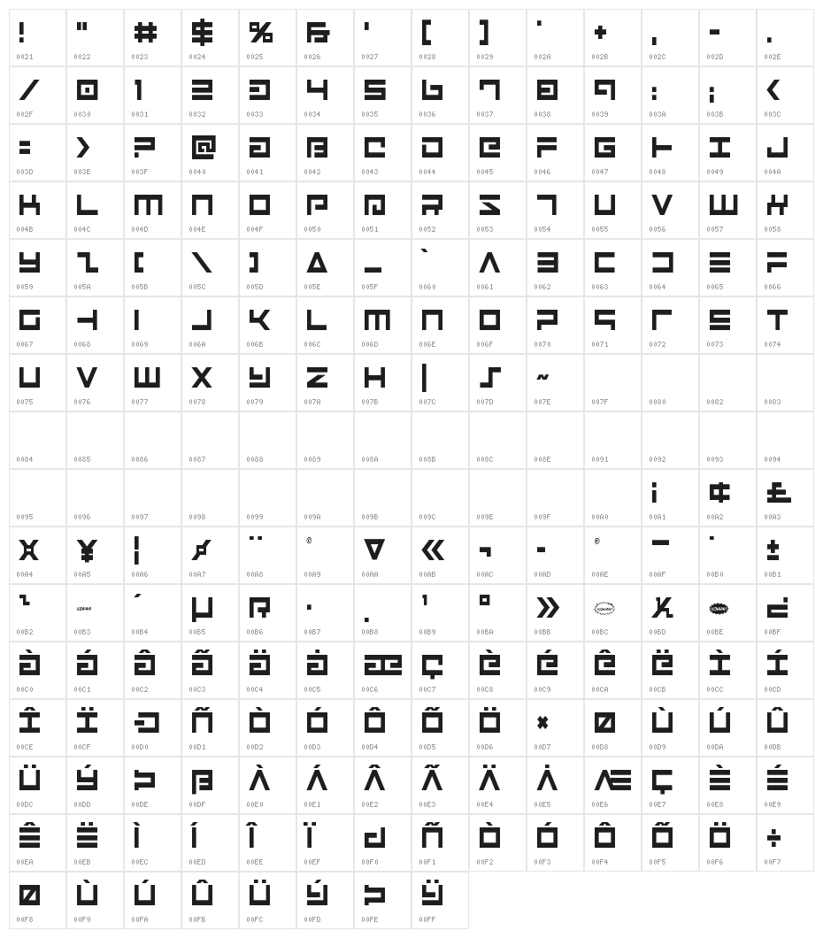 Avenger Condensed Character Map