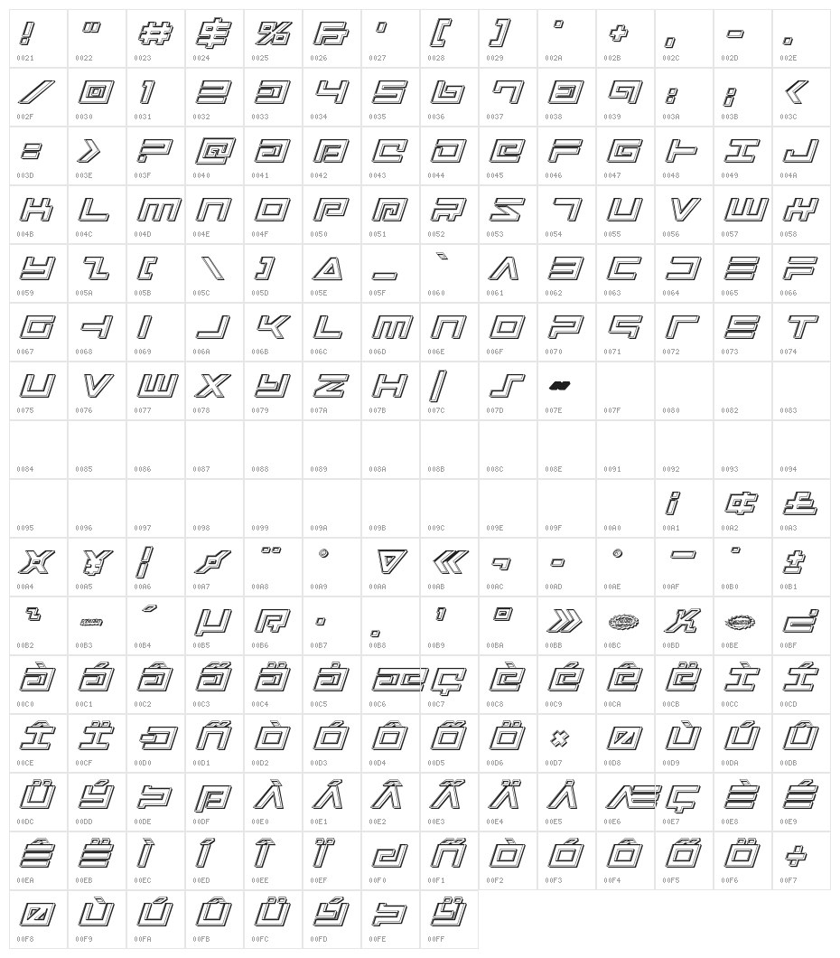 Avenger Engraved Italic Character Map