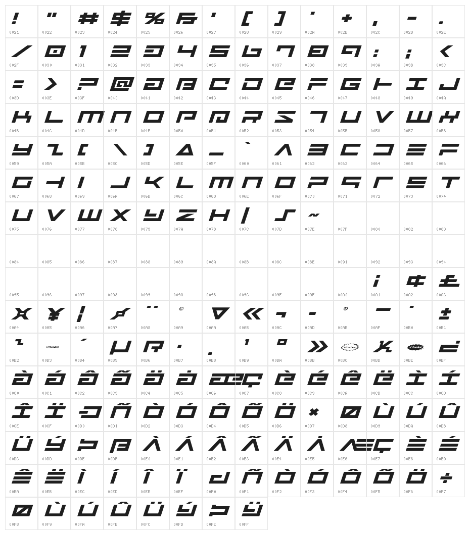 Avenger Expanded Italic Character Map