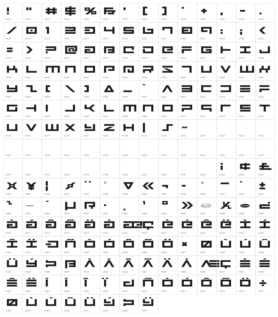 Avenger Expanded Character Map