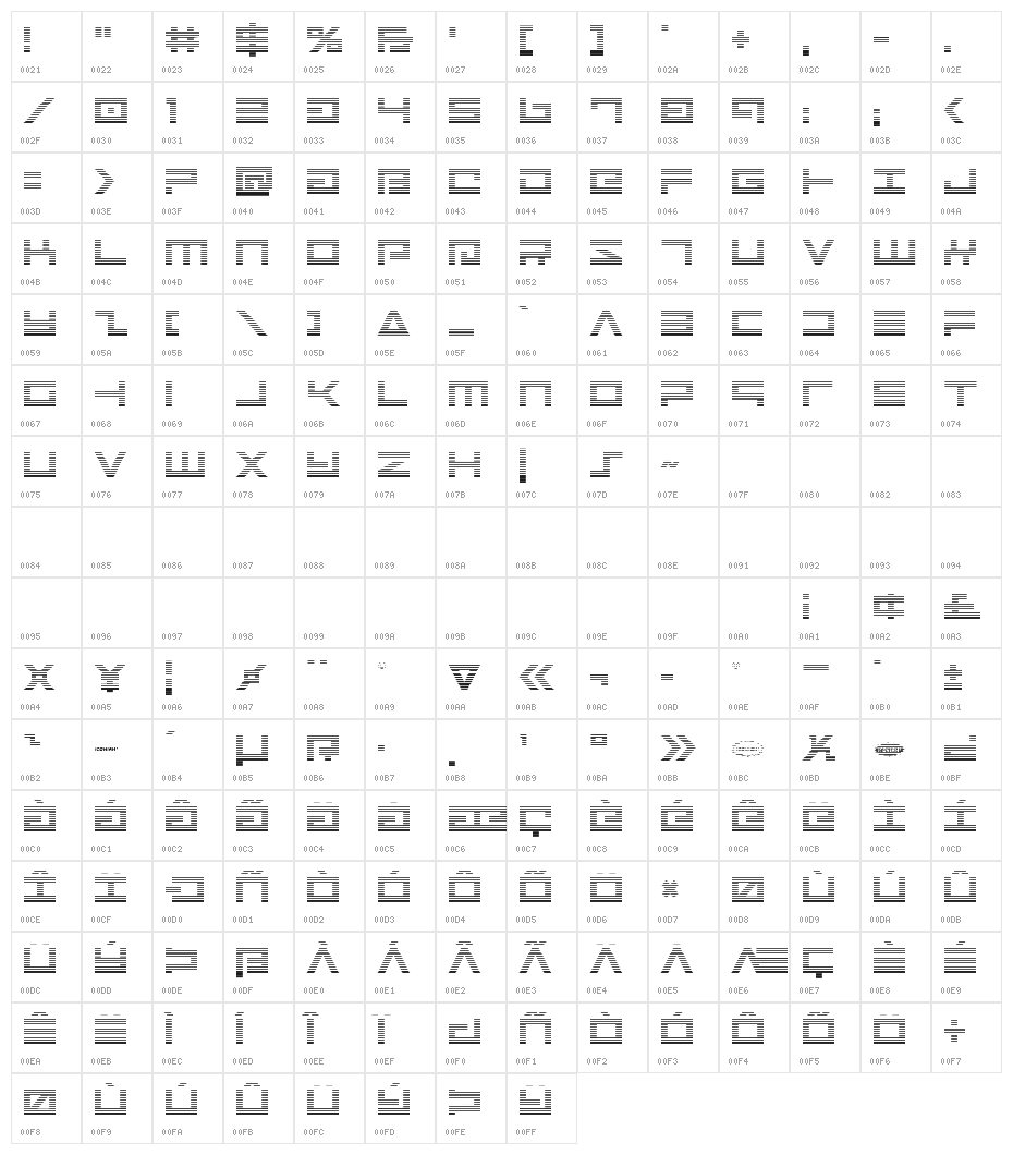 Avenger Gradient Character Map