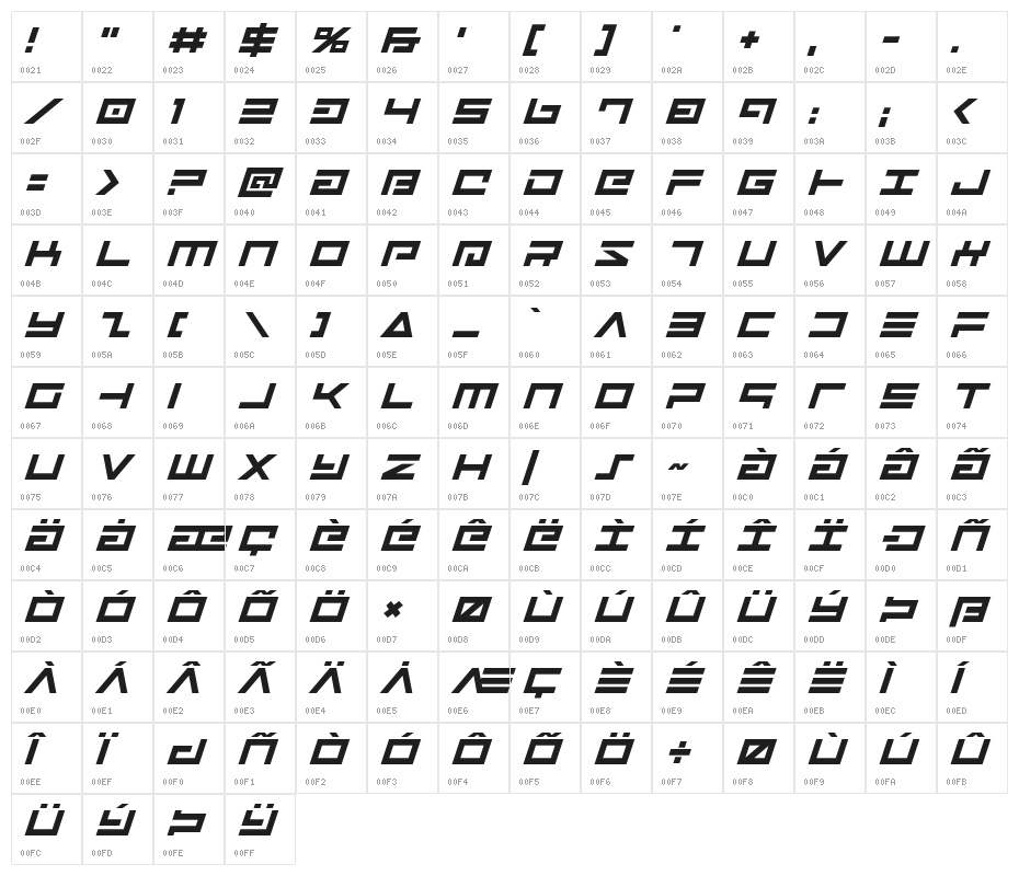Avenger Italic Character Map