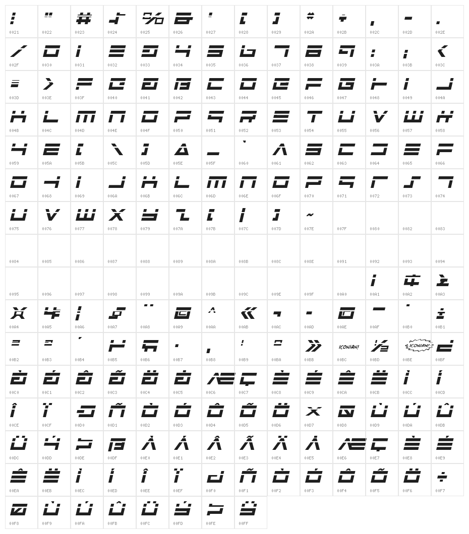 Avenger Laser Italic Character Map