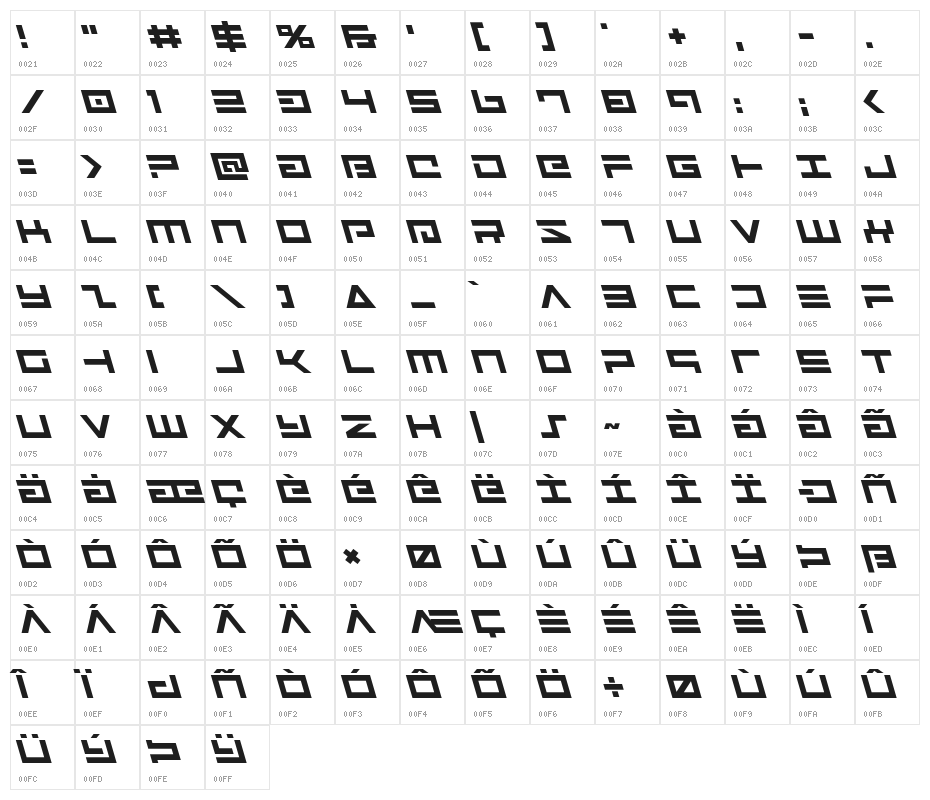 Avenger Leftalic Character Map