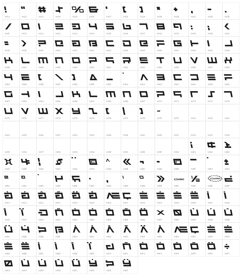Avenger Leftalic Character Map