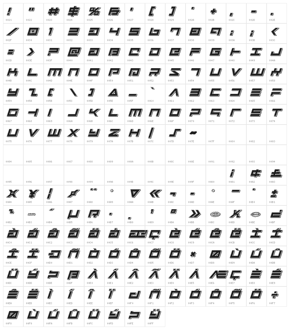 Avenger Punch Italic Character Map
