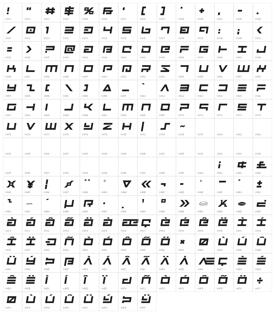 Avenger Semi-Italic Character Map