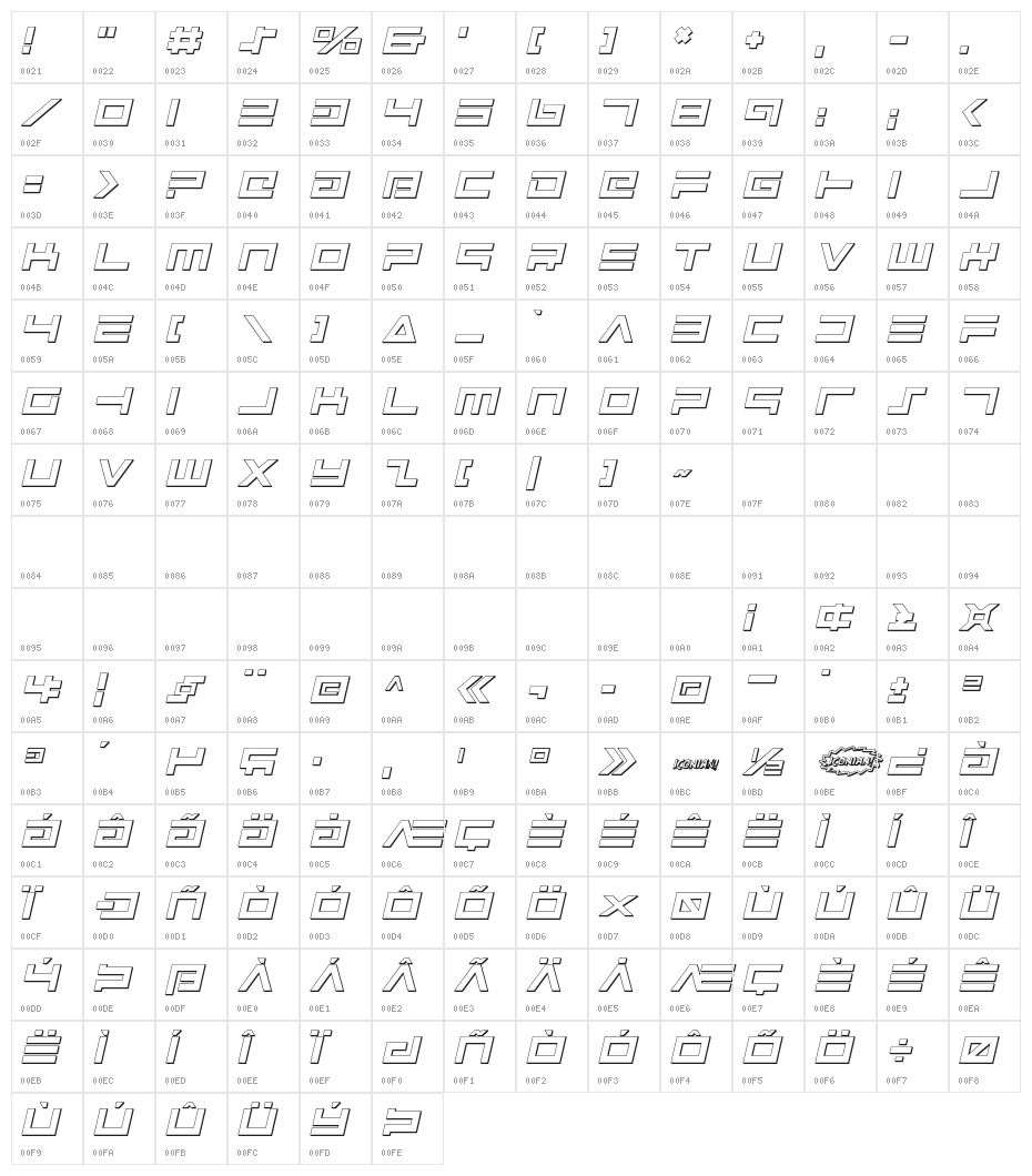 Avenger Shadow Italic Character Map
