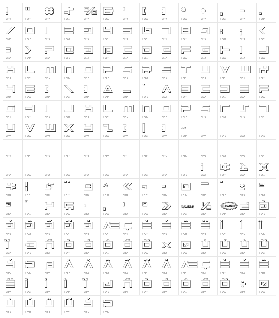 Avenger Shadow Character Map