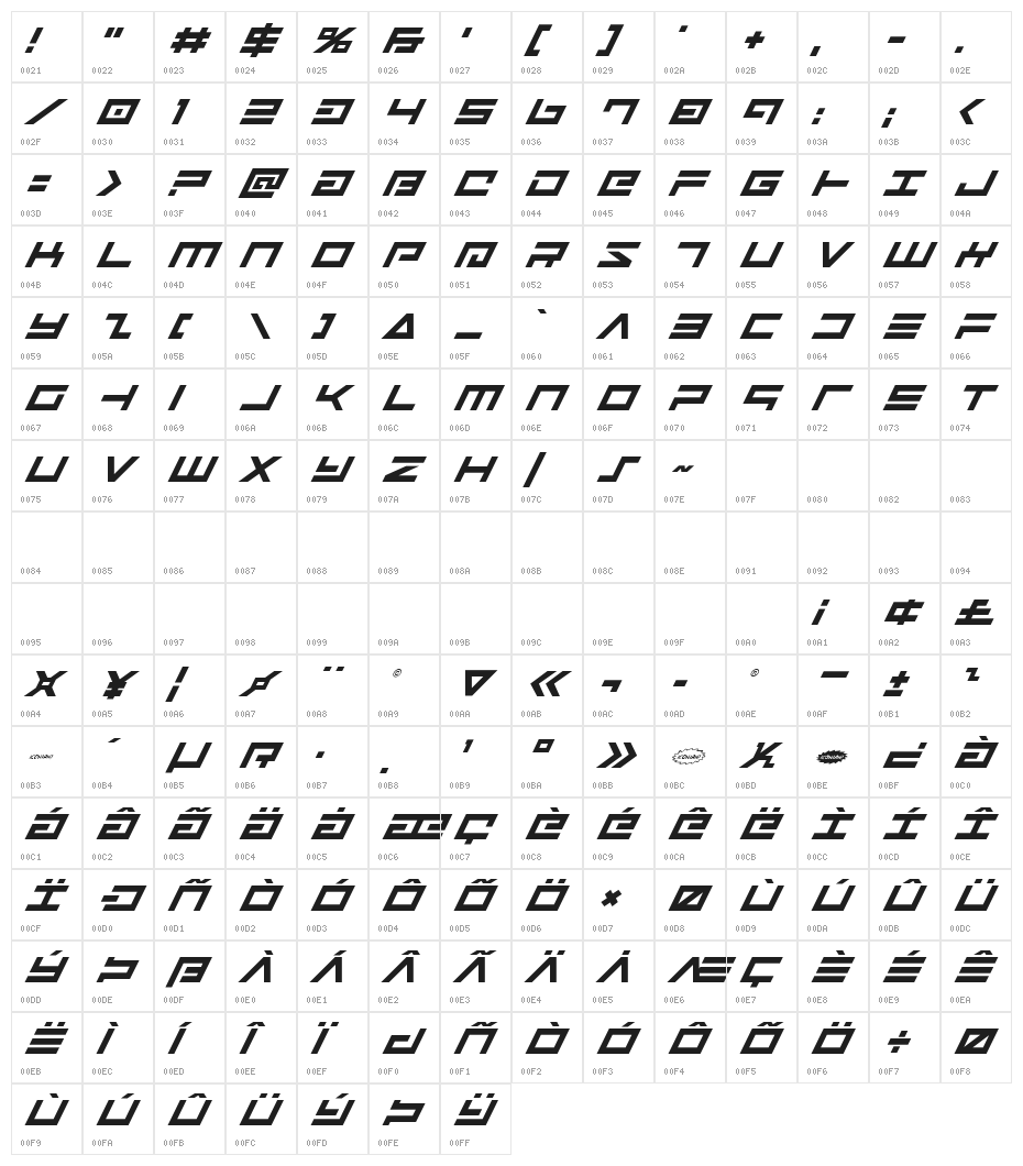 Avenger Super-Italic Character Map