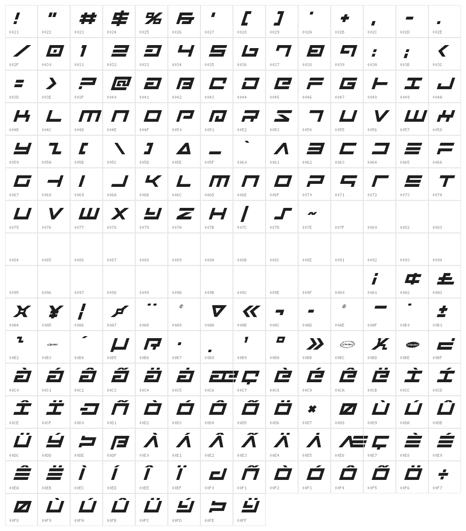 Avenger Title Italic Character Map