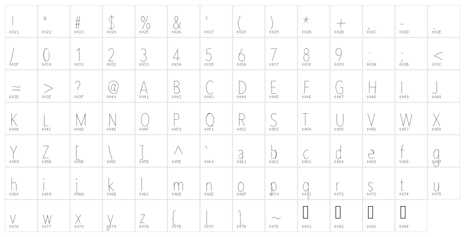AvenirCondensedHand Character Map
