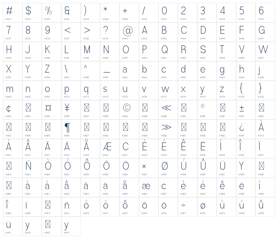 Avenis Light Character Map