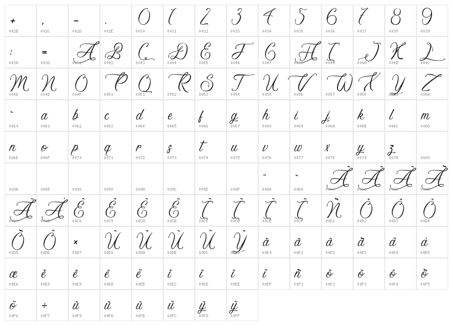 Avenue du Vapoteur Character Map