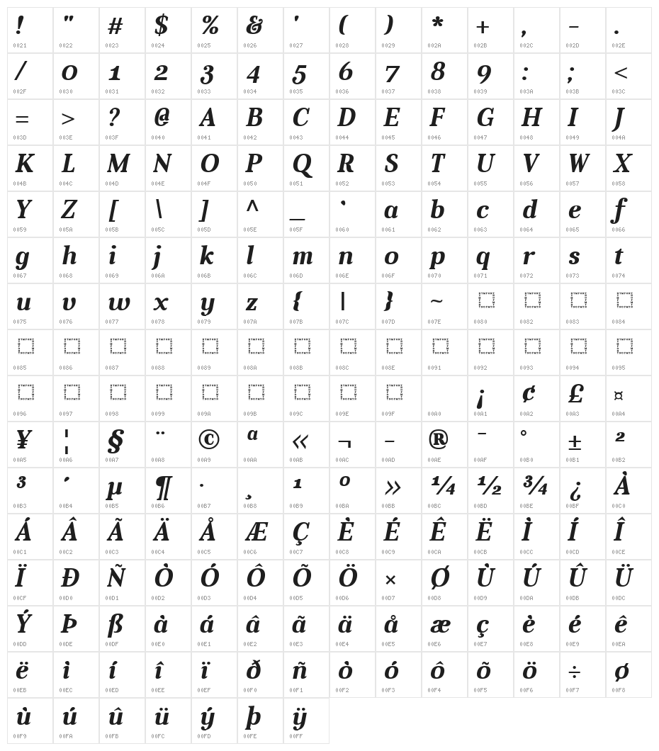 Aver Bold Italic Character Map
