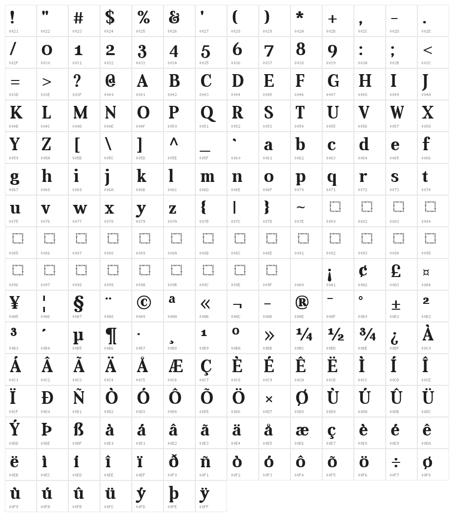 Aver Bold Character Map