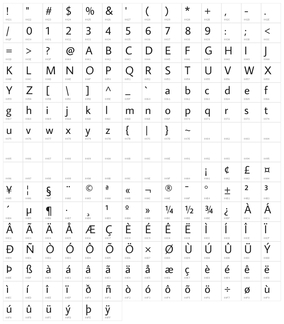 Average Sans Regular Character Map