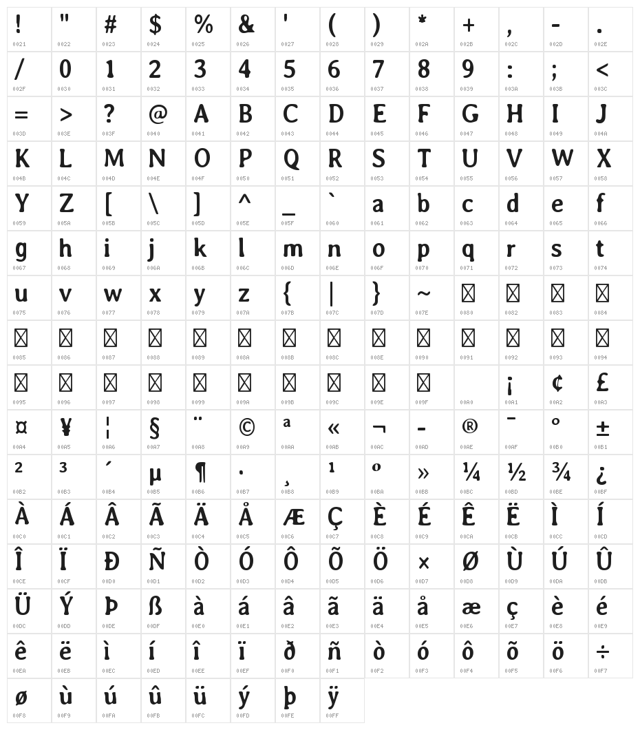 Averia-Bold Character Map
