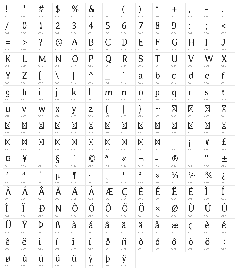 Averia-Light Character Map