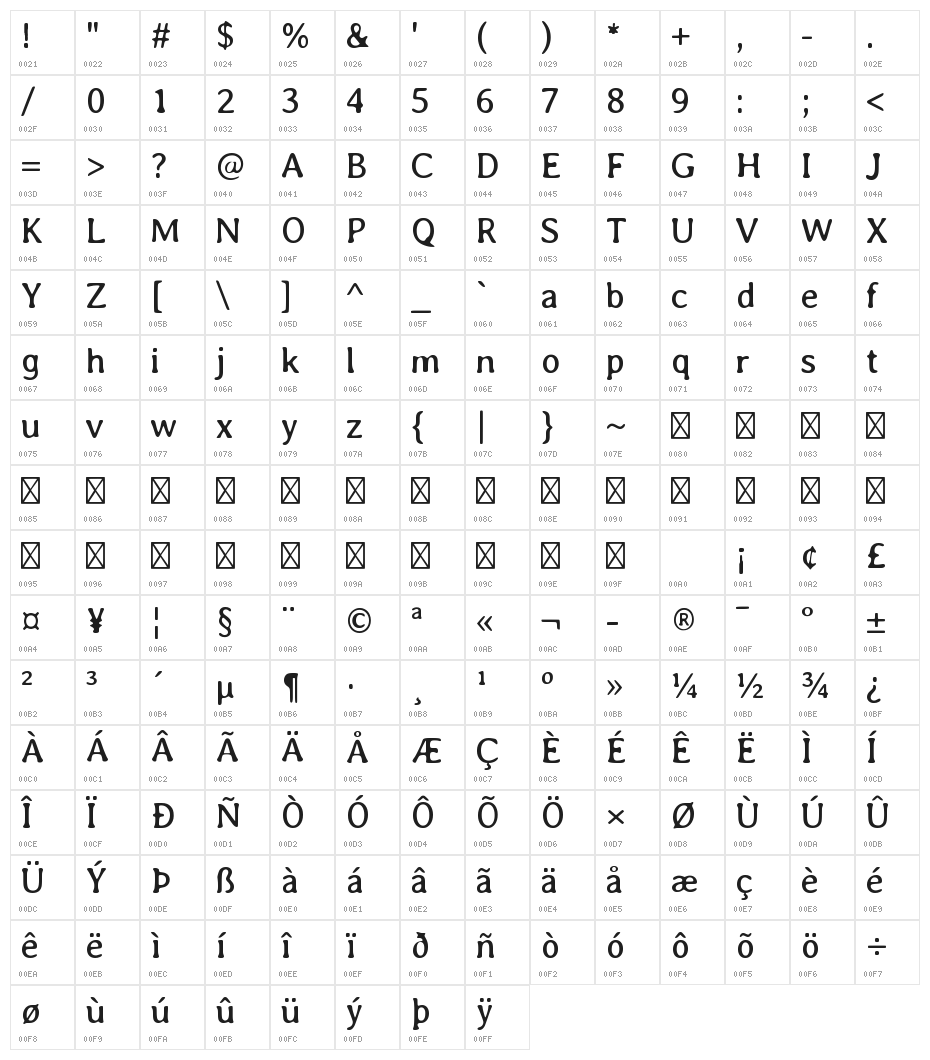 Averia-Regular Character Map