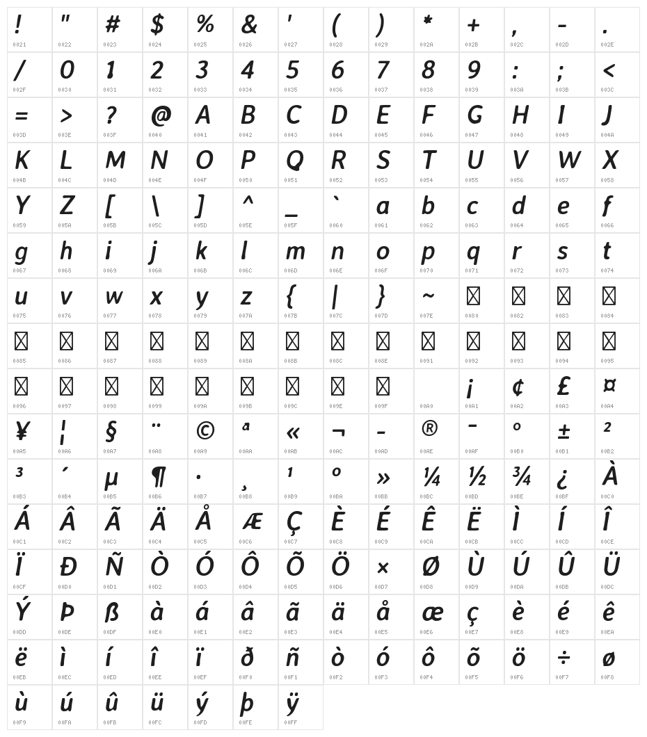 Averia Sans Libre Bold Italic Character Map