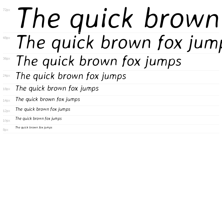 Averia Sans Libre Light Italic Waterfall