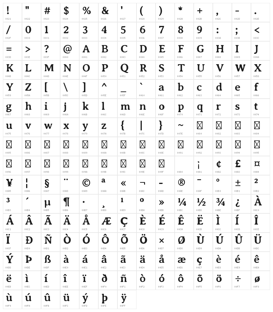 Averia Serif GWF Bold Character Map