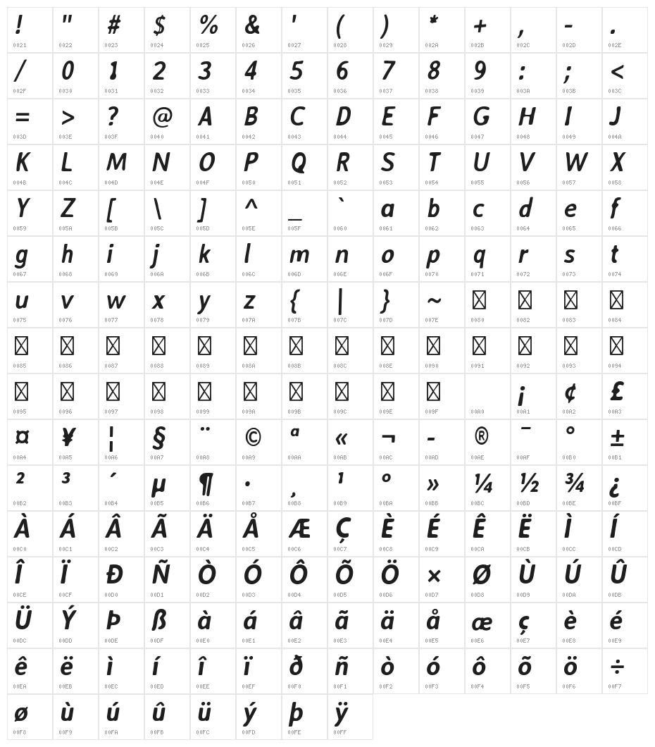 AveriaSans-BoldItalic Character Map