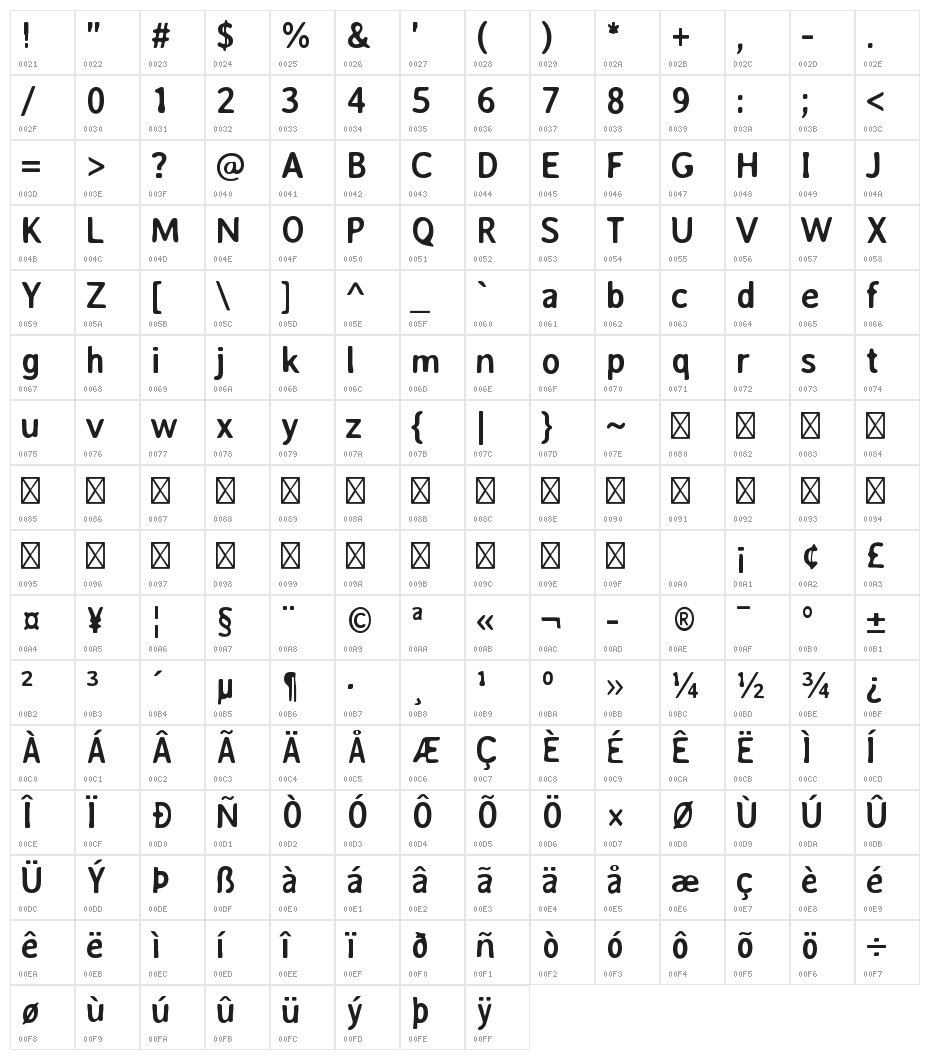 AveriaSans-Bold Character Map