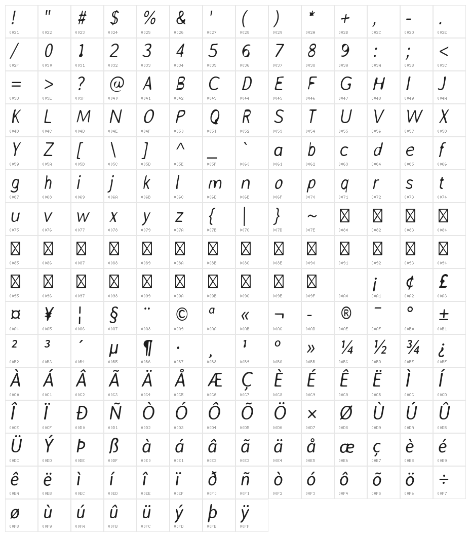 AveriaSans-LightItalic Character Map