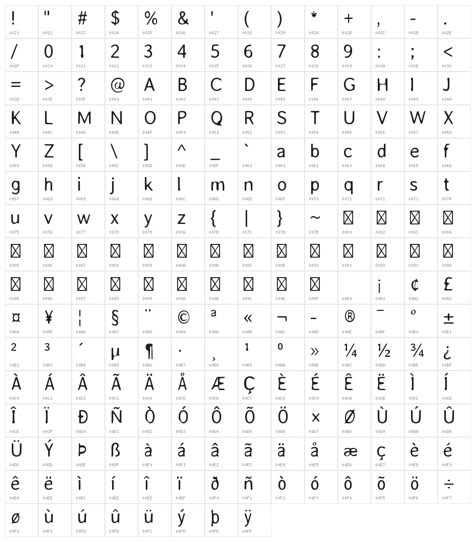 AveriaSans-Light Character Map