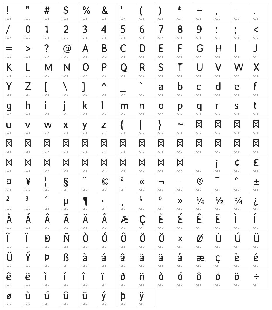 AveriaSans-Regular Character Map