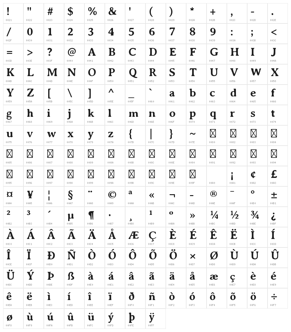 AveriaSerif-Bold Character Map