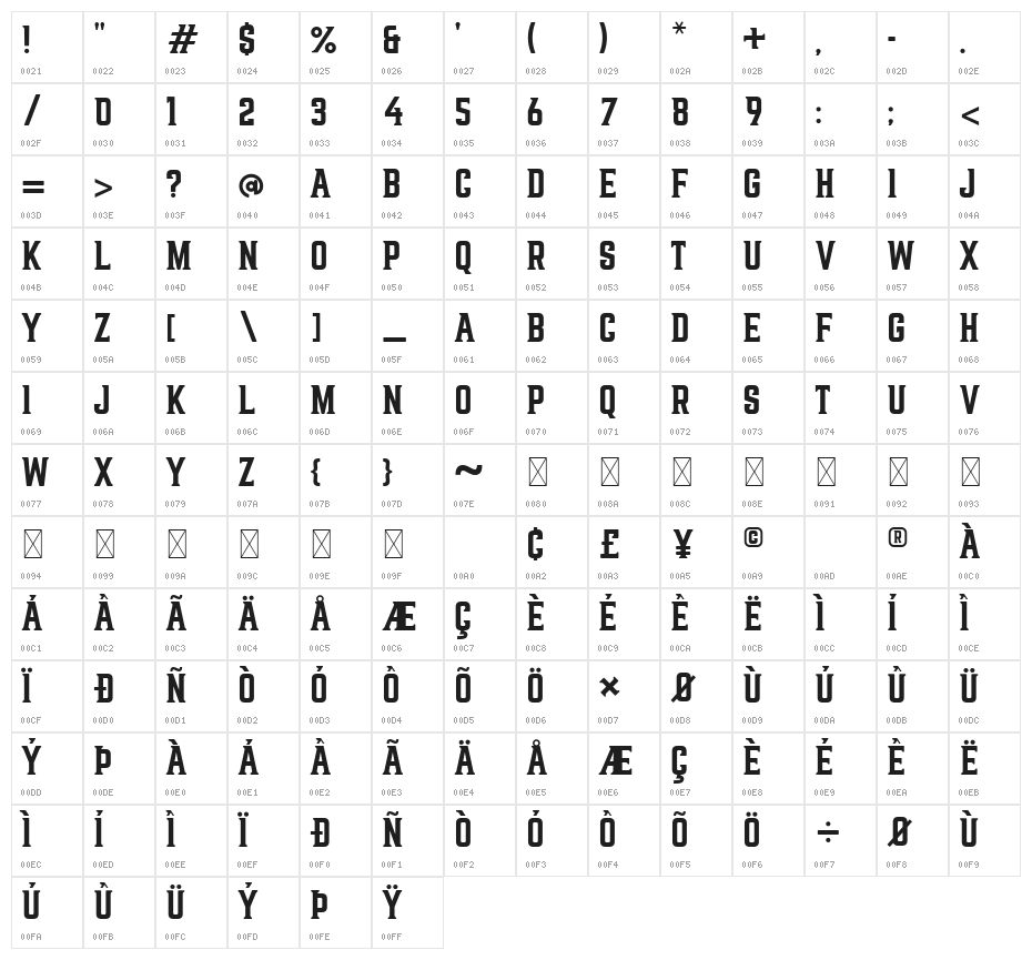 Averil Character Map