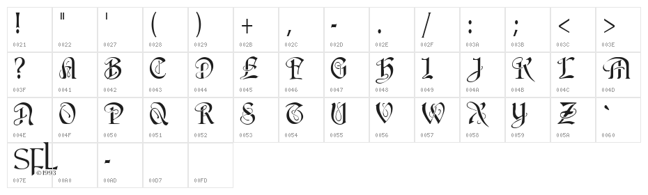 Averoigne Regular Character Map