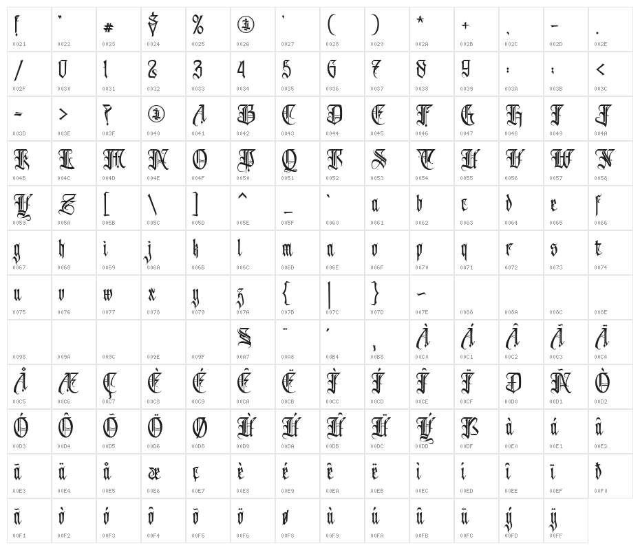 AvertasteviaPERSONALUSEONLY-Reg Character Map