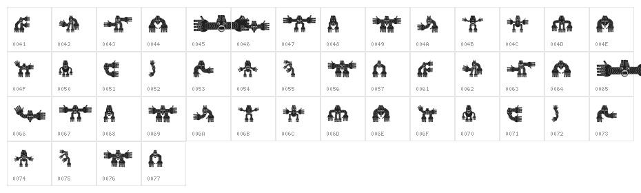 Aveto Regular Character Map
