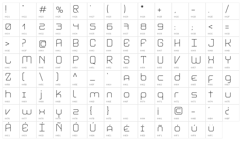 Aviddyn Regular Character Map
