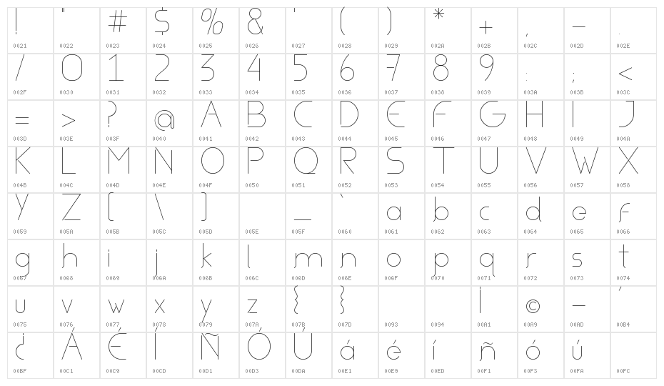 Aviel Light Character Map