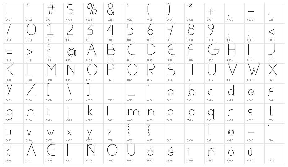 Aviel Regular Character Map