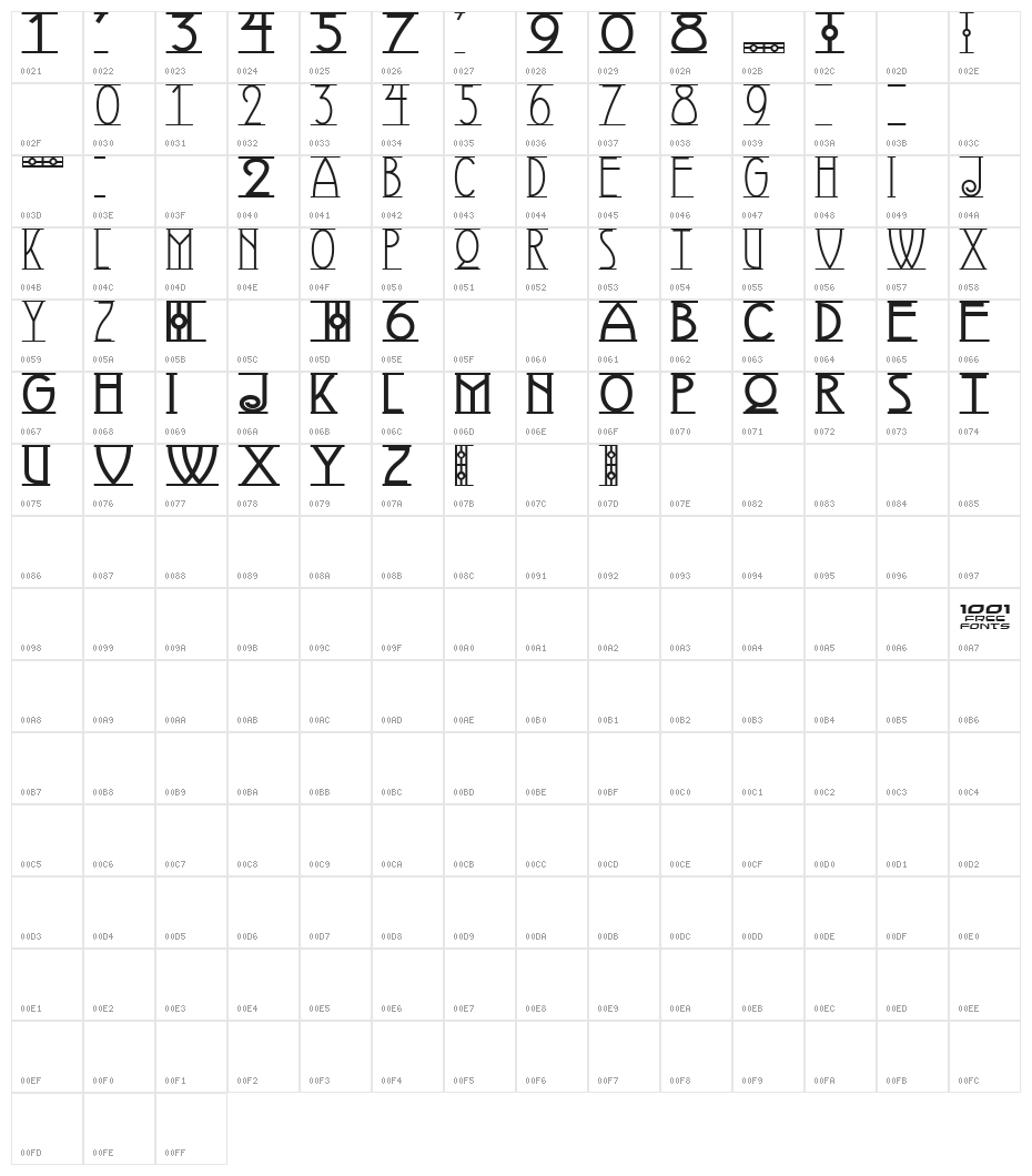 Avignon NF Character Map