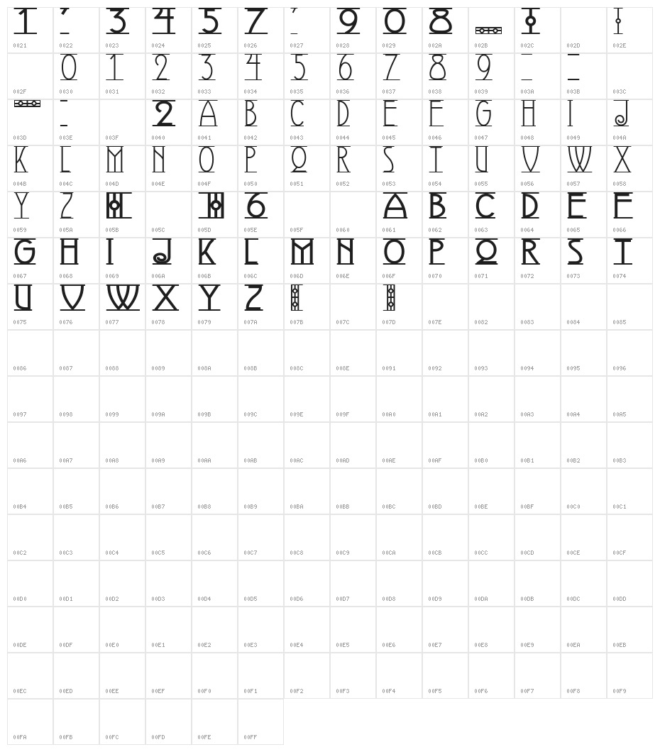 Avignon Character Map