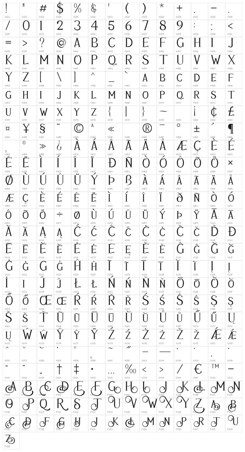 AvinsBake-Regular Character Map